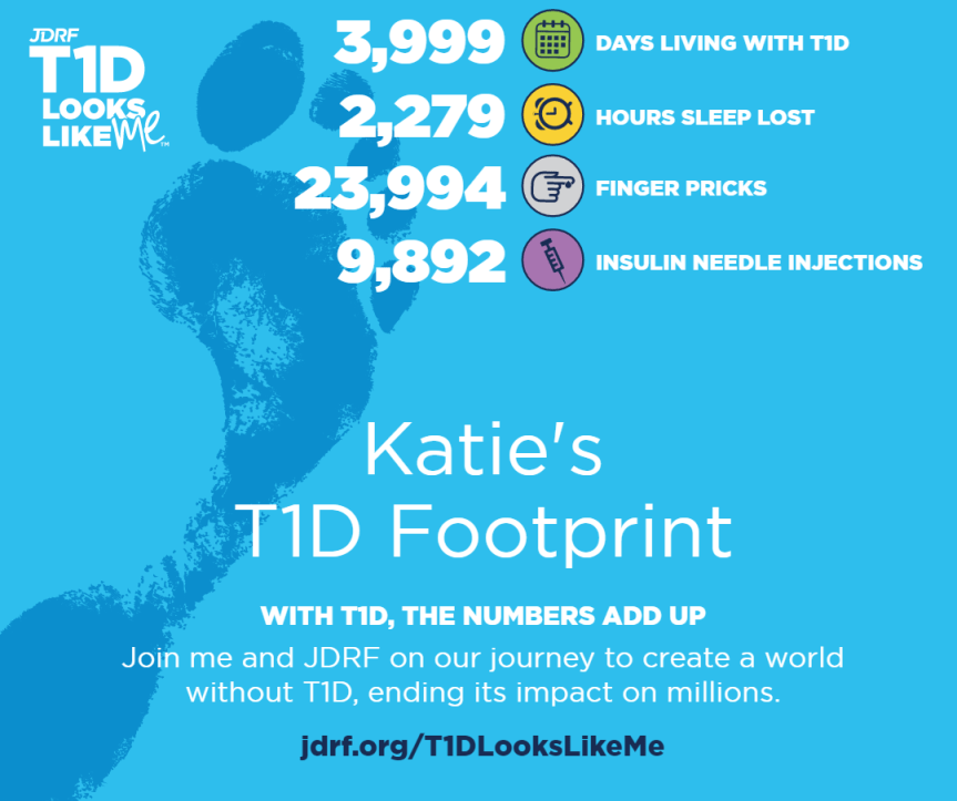 World Diabetes Day/Dia Mundial de la&nbsp;Diabetes